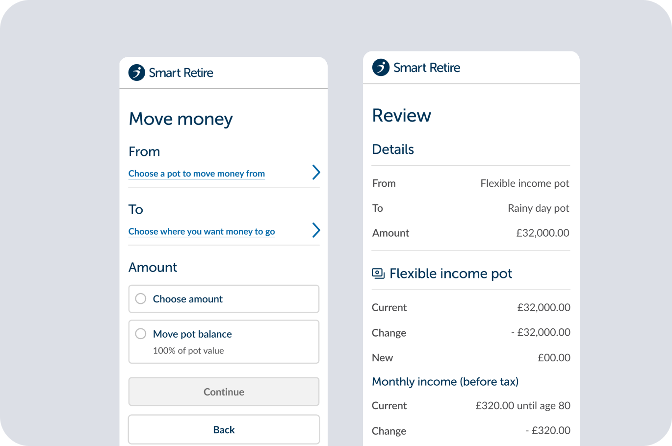 andrae-case-study-smart-retire